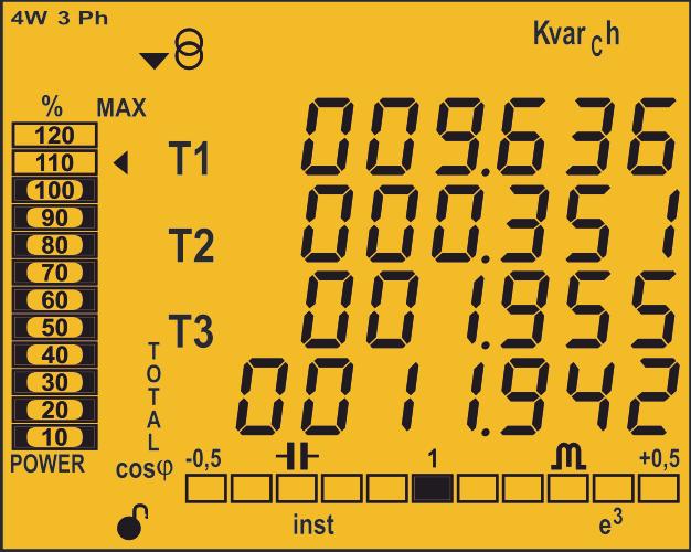 Ekran Parametry (jednostki) Energia bierna pojemnościowa Taryfa 1, T1 (M/ Kvar C h) Energia bierna pojemnościowa Taryfa 2, T2 (M/ Kvar C h) Energia bierna pojemnościowa Taryfa 3, T3 (M/ Kvar C h)