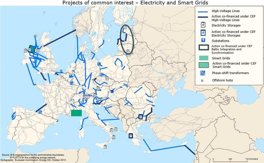 Komunikat KE dla RE i PE odnośnie postępu prac nad utworzeniem Wewnętrznego Rynku Energii w UE W październiku br.