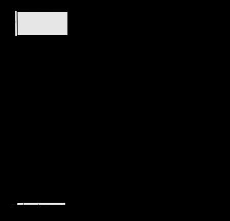 5. OPERATION 5. EKSPLOATACJA I KONSERWACJA 5. WERKING 5. ЭКСПЛУАТАЦИЯ И СЕРВИСНЫЕ ПРОЦЕДУРЫ It is forbidden to place any objects on the unit. It is not allowed to make any modification in the unit.