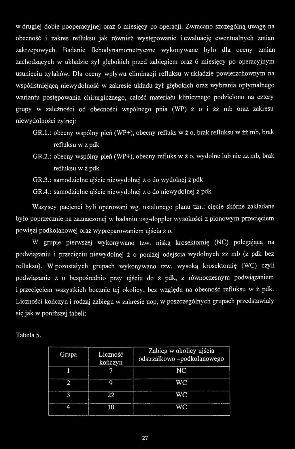 Dla oceny wpływu eliminacji refluksu w układzie powierzchownym na współistniejącą niewydolność w zakresie układu żył głębokich oraz wybrania optymalnego wariantu postępowania chirurgicznego, całość