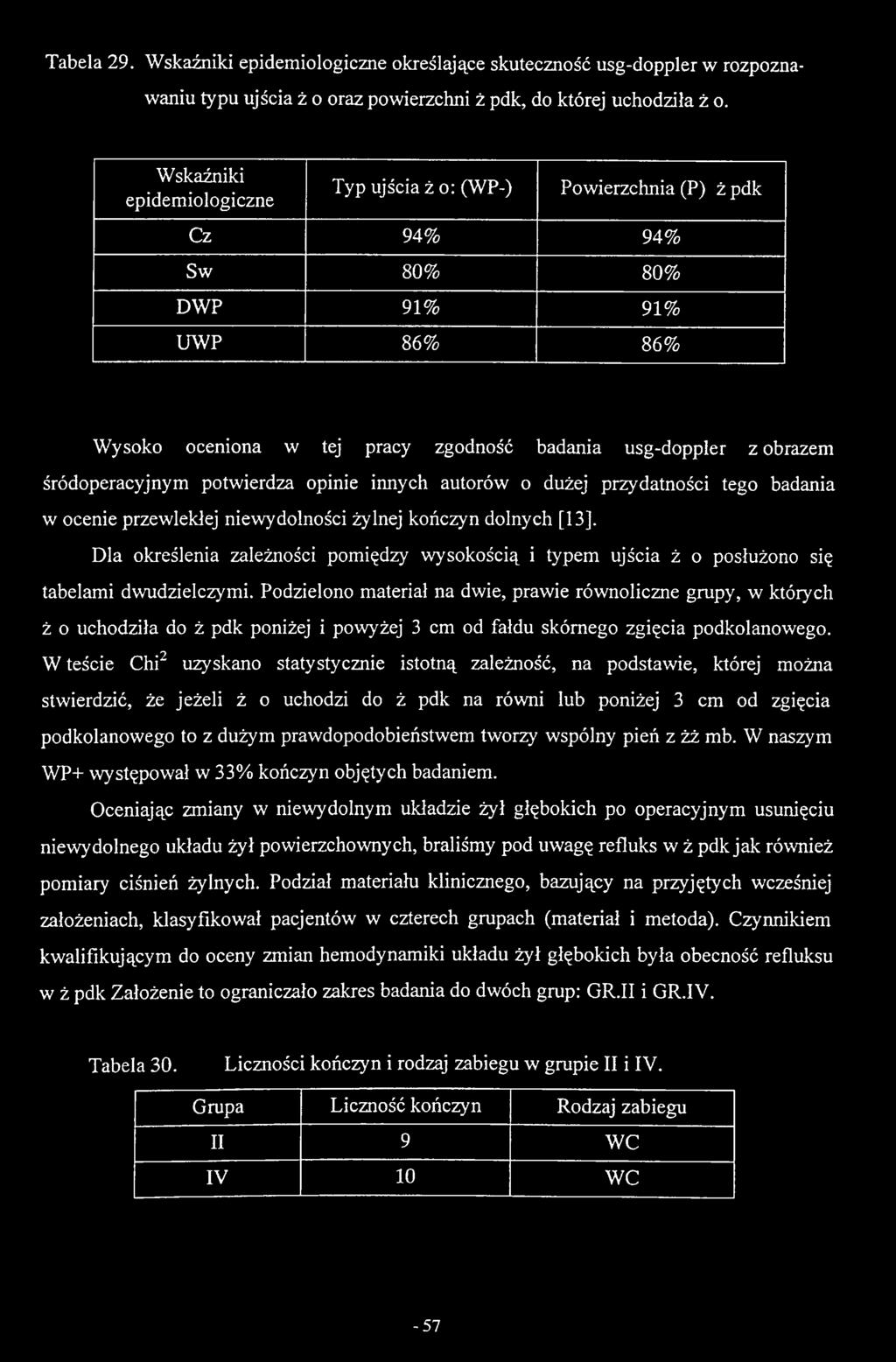 Podzielono materiał na dwie, prawie równołiczne grupy, w których ż o uchodziła do ż pdk poniżej i powyżej 3 cm od fałdu skórnego zgięcia podkolanowego.