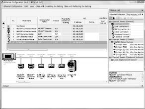 Adapter rozszerzeń FX5 Moduł CPU FX5 Seria FX þ Seria FX5 iq-f Szybka magistrala systemowa Moduł rozszerzeń FX5 Seria FX þ Seria FX5 iq-f Wprowadzenie i konfiguracji Ethernet Komunikacja PLC