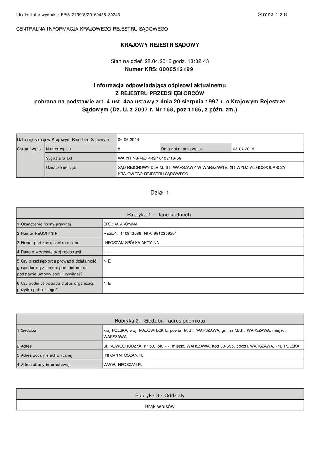 14 Załączniki 14.