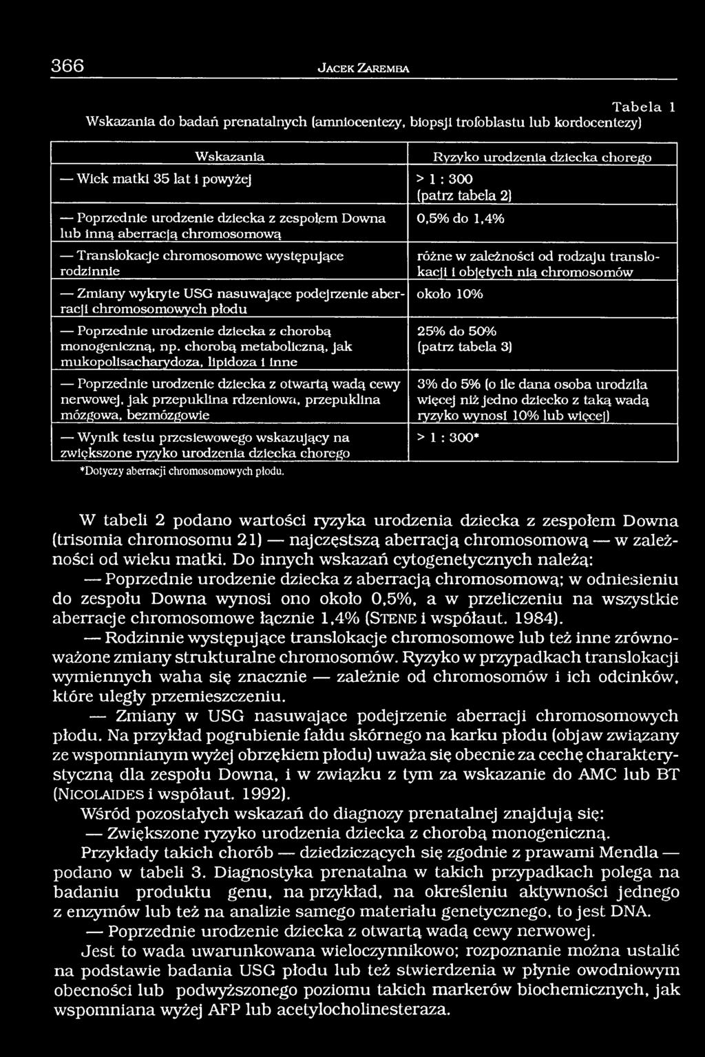 urodzenie dziecka z chorobą monogeniczną, np.