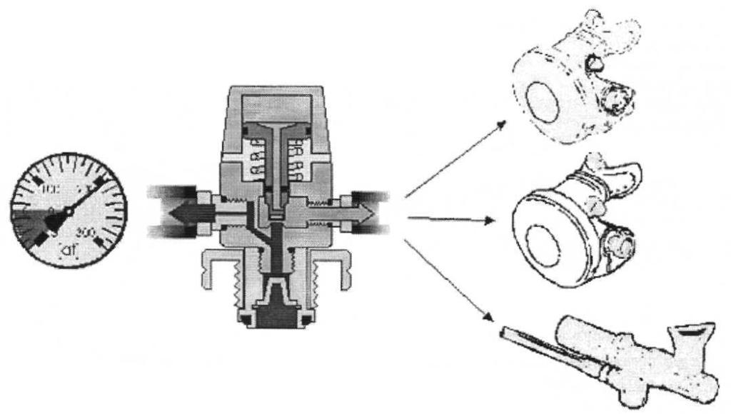 Sprzęt Nurkowy Automaty oddechowe Podział Konstrukcje AO dzielą się na dwie zasadnicze grupy: automaty jednostopniowe - gdy ciśnienie panujące w zestawie butlowym redukowane jest jednostopniowo,
