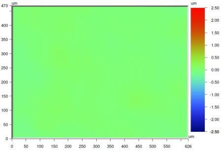 N+αTi(N) (plasma potential)