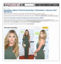 Warsaw odbyła się Więcej informacji: www.