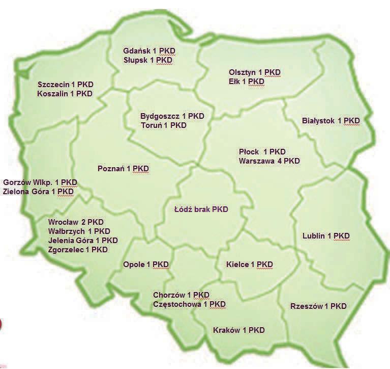 Wykres 7. Punkty diagnostyczno-konsultacyjne w Polsce w 2016 r. Źródło i oprac.: Krajowe Centrum ds. AIDS W województwie mazowieckim w 2016 r.