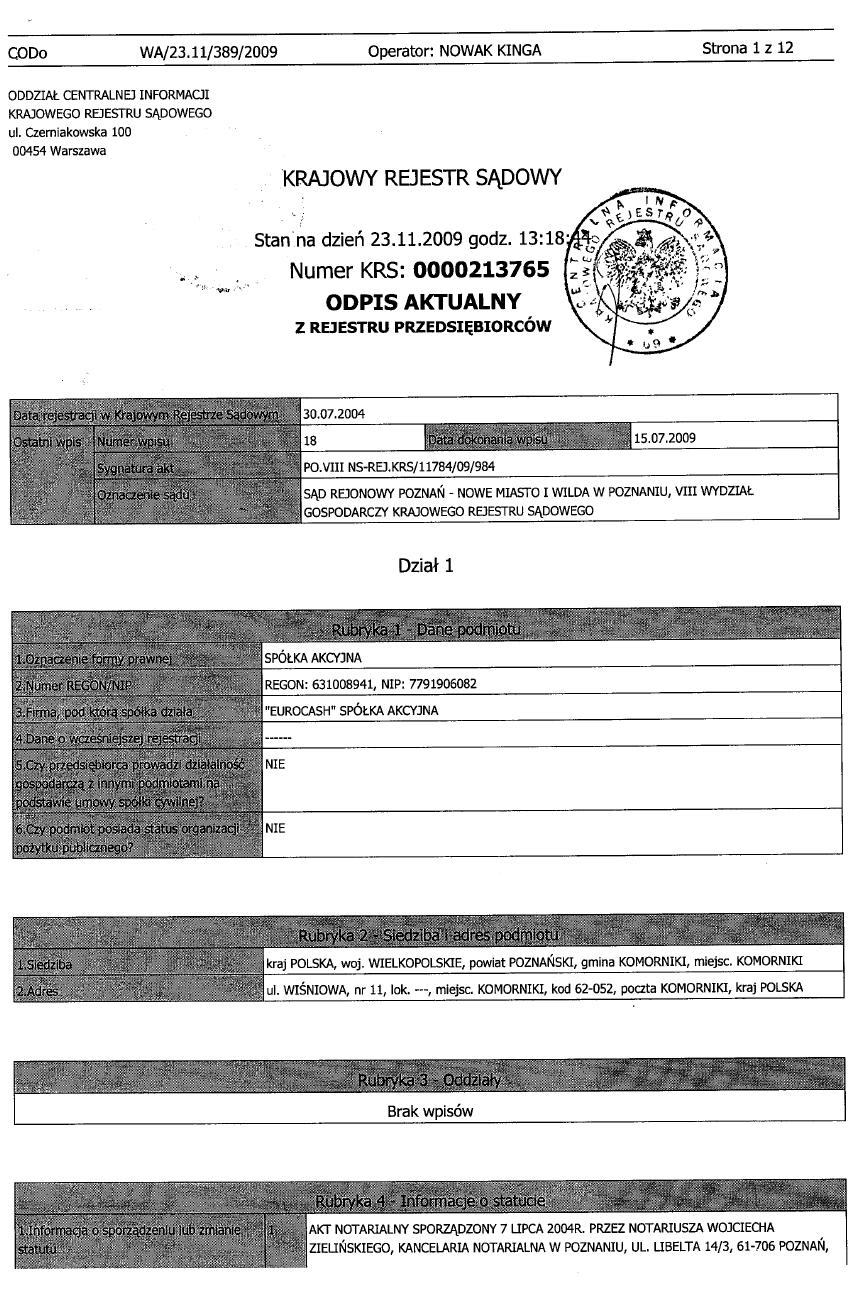 Rozdział VI ZAŁĄCZNIK Aktualny odpis