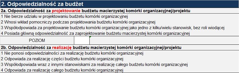 Przykład opis stanowiska z wprowadzonymi poziomami spełnienia metody wartościowania Treści wybrane z listy wybieranej w opisie stanowiska są powiązane z poziomami
