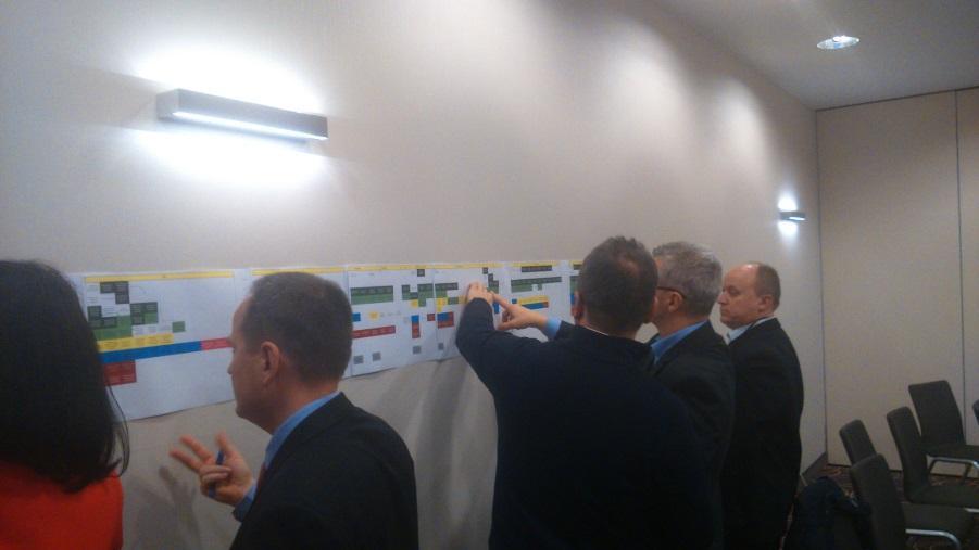 Uzyskane wyniki wartościowania / gradingu