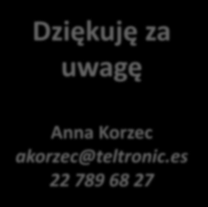 akorzec@teltronic.