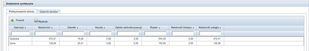 Przykład 63 W zakładce dziennik obrotów operacje są ujęte ilościowo oraz wartościowo (patrz Przykład 64).