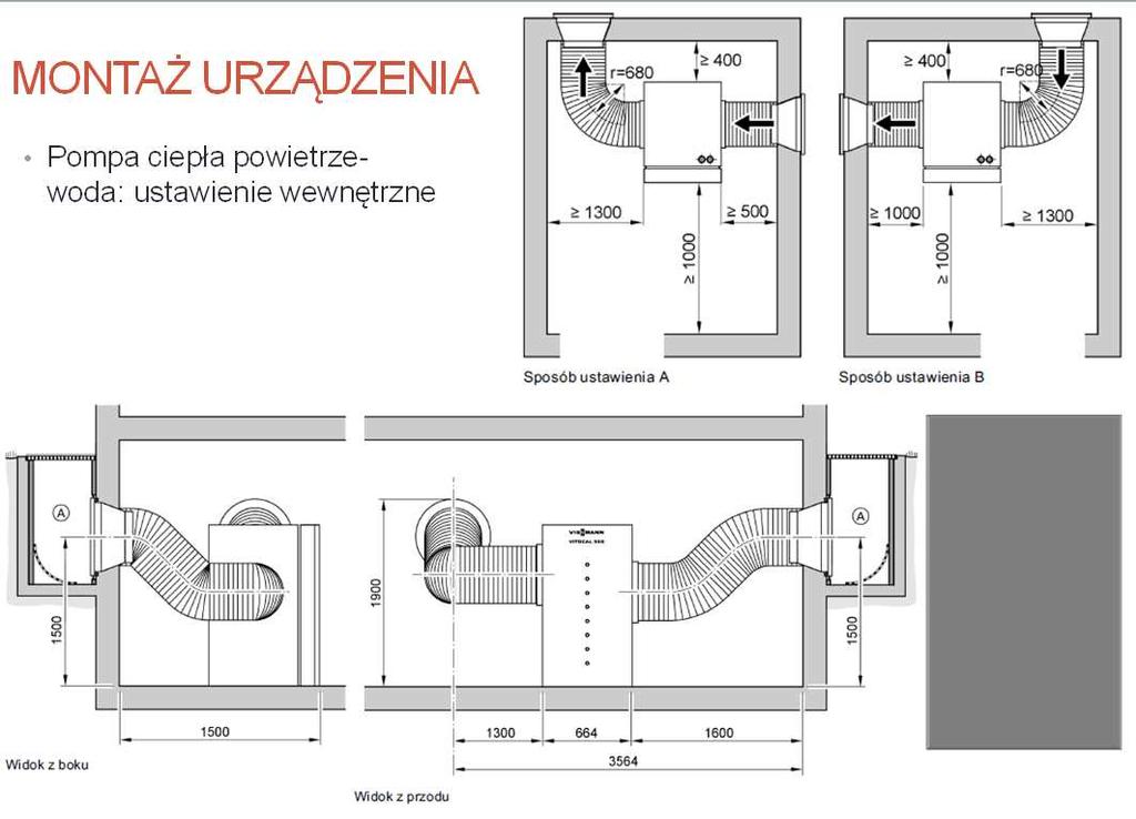 ustawienie wewnętrzne Przy przejściu pod kątem prostym z dna