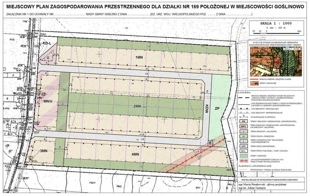 Załącznik Nr 1 do Uchwały Nr XXV/177/2016 Rady Gminy Gniezno z dnia 29