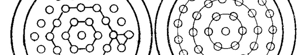 Rys 3. Rozmieszczenie rurek w ścianie sitowej podgrzewacza rurowego: a) układ heksagonalny, b) układ o obwodach współśrodkowych Rys 4.