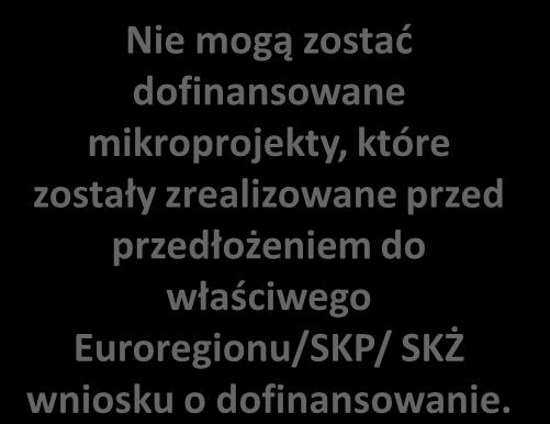Miejsce i okres realizacji mikroprojektów MIEJSCE REALIZACJI MIKROPROJEKTÓW Co do zasady miejscem realizacji mikroprojektów jest wyodrębniony obszar wsparcia projektu parasolowego.