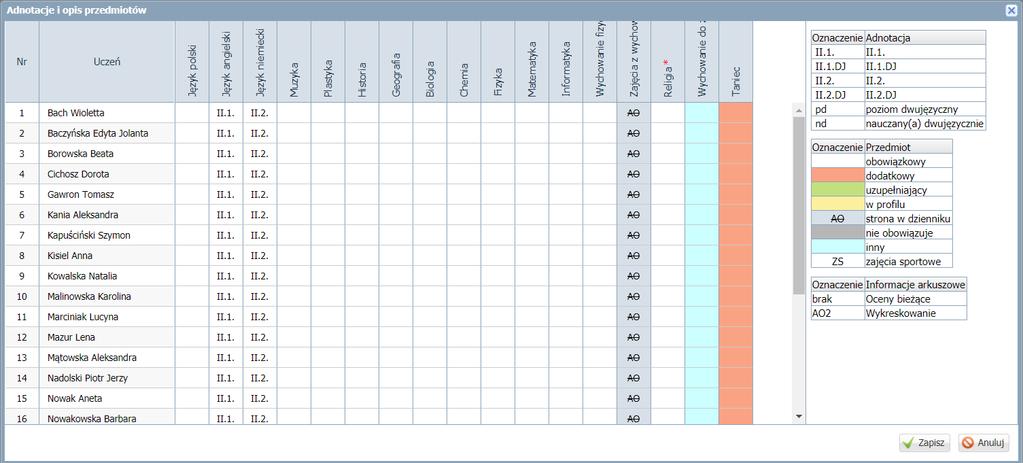 UONET+. Jak przygotować i wydrukować świadectwa w roku szkolnym 2017/2018? 7/20 Aby wprowadzić do wybranej komórki oznaczenie, zaznacz tę komórkę i w panelu po prawej stronie kliknij oznaczenie.