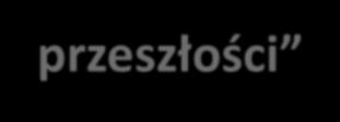 Adopcja zabytków Centrum Edukacji Obywatelskiej (CEO) we współpracy z Narodowym Centrum Kultury od 2001 r. orga