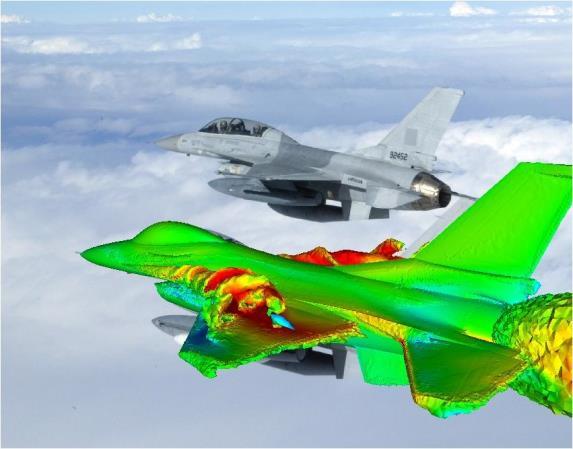 tel.: (034) 3250537 Temat 2 Modelowanie komputerowe aerodynamiki samochodu i/lub samolotu W ramach zajęć przedstawione zostaną obecne możliwości, zastosowania i kierunki rozwoju numerycznej mechaniki