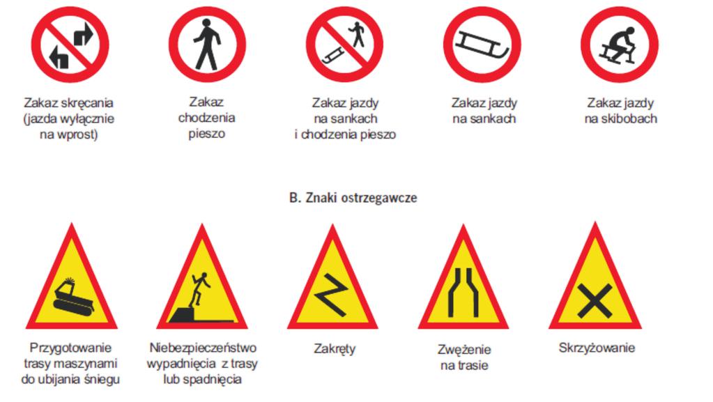 MODUŁ IV za otwarte", trasy zaś, które nie spełniają tych wymogów, powinny być uznane za zamknięte", a fakt ten musi być podany do wiadomości publicznej.