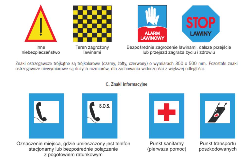 BEZPIECZEŃSTWO POZA PRACĄ III. Niebezpieczeństwo lawin Stopień zagrożenia lawinowego ustala GOPR, współdziałający w tym zakresie z Instytutem Meteorologii i Gospodarki Wodnej.