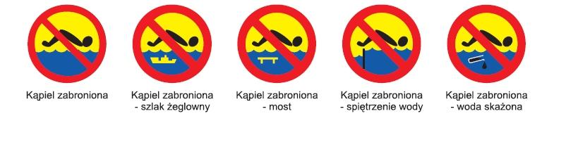 MODUŁ IV 5) rzutki ratunkowe, 6) lornetkę, 7) bosaki ratunkowe.