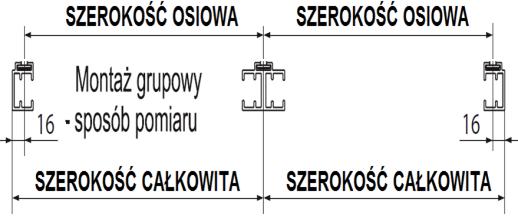 MODUŁ DOOŚNIEŻ- NICOWY POSZYCIE DO ROLET SUNWORKER SOLTIS VALME V. S. SILVER VALME V.