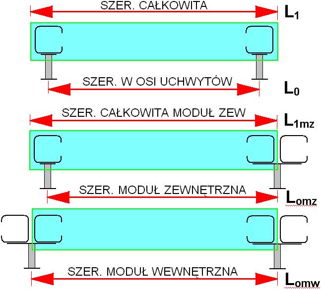 ,,, G0 FGR Podwójna tkanina ZASTOSOWANIE TKANIN POSZYCIE WYS. MA.