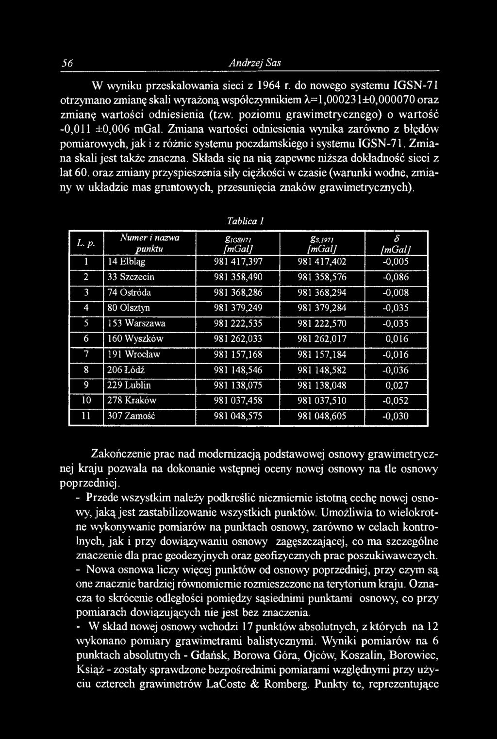 Zm iana skali jest także znaczna. Składa się na nią zapewne niższa dokładność sieci z lat 60.