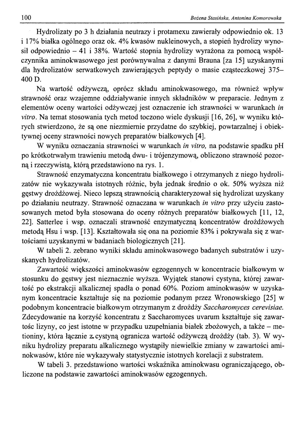 1 0 0 Bożena Stasińska, Antonina Komorowska Hydrolizaty po 3 h działania neutrazy i protamexu zawierały odpowiednio ok. 13 i 17% białka ogólnego oraz ok.