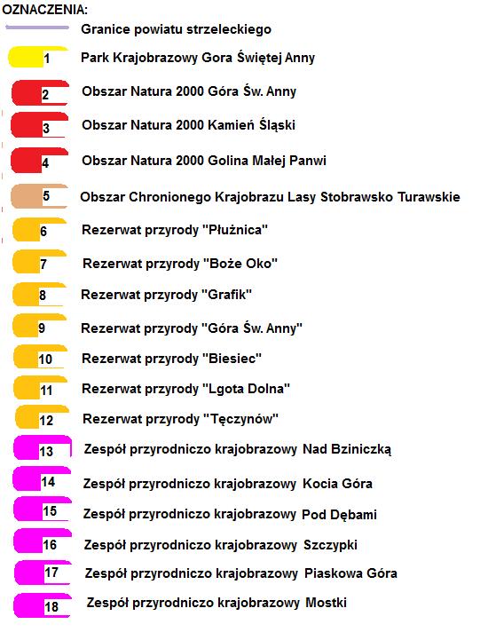 PROGRAM OCHRONY ŚRODOWISKA DLA POWIATUSTRZELECKIEGO 5.8.2.