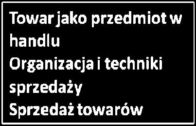 informacją zawodoznawczą dla kandydatów do szkół ponadgimnazjalnych