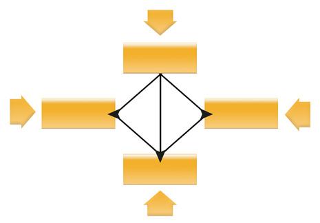 Aplikacje Infrastruktura DEVOTEAM GROUP OFERTA I DOŚWIADCZENIE I BEZPIECZEŃSTWEM ZARZĄDZANIE RYZYKIEM USŁUGI DLA INFRASTRUKTURY TELEKOMUNIKACYJNEJ ZARZĄDZANIE TREŚCIAMI DOŚWIADCZENIE PRZEDSIĘBIORSTWA
