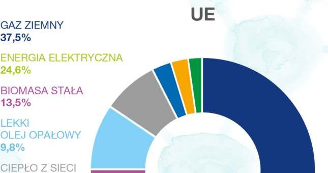 MIESZKAŃCA W PODZIALE