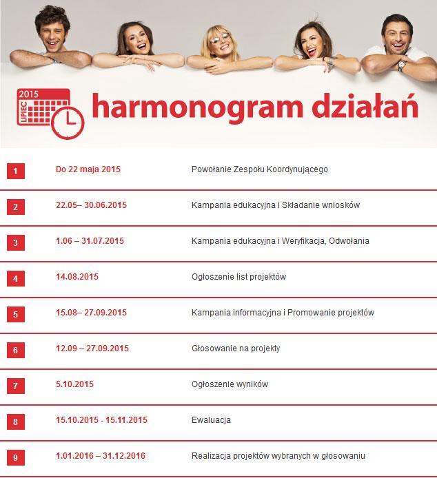 3. Harmonogram konsultacji społecznych Olsztyński Budżet Obywatelski jest realizowany od trzech lat w formie konsultacji społecznych i przebiega zgodnie z zasadami uchwały o konsultacjach społecznych.