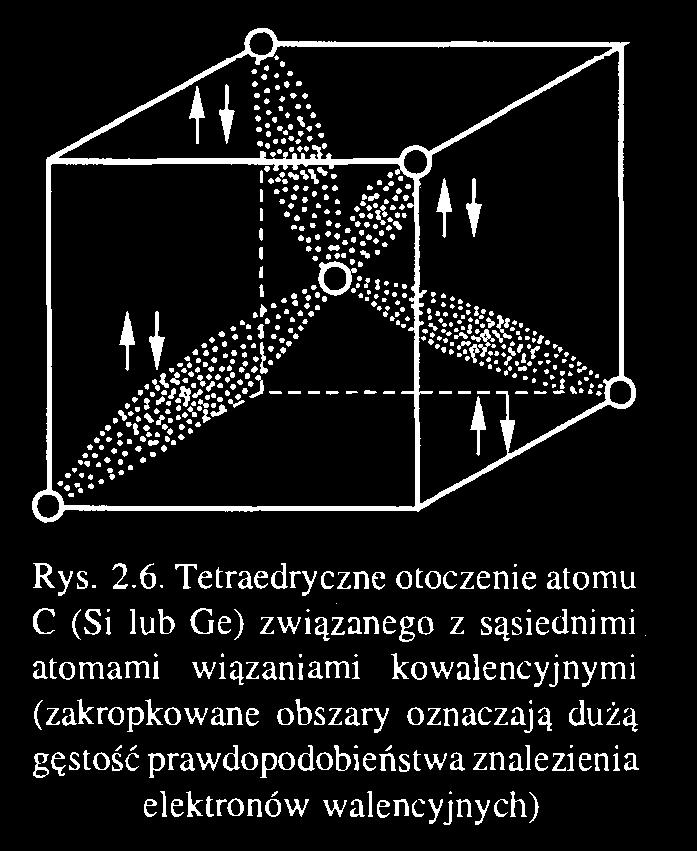 walencyjnych pozostają przy