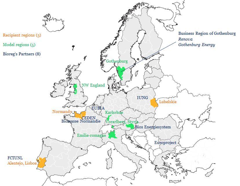 Partnerzy projektu Regiony modelowe (5)