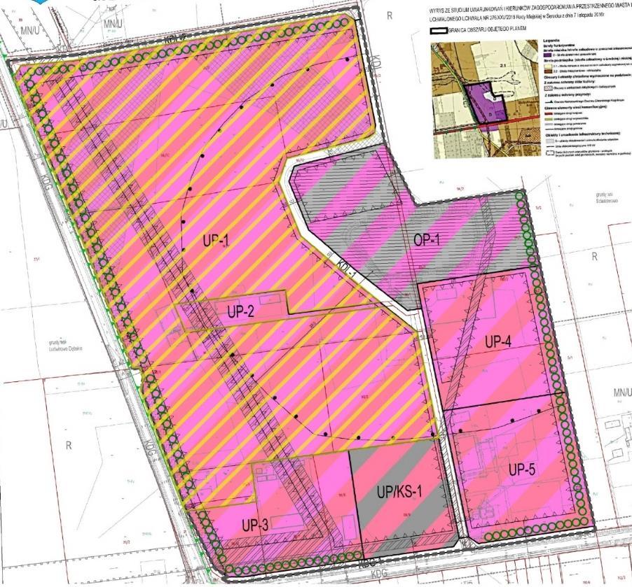 Przeznaczenie terenów UP-1 UP-2 UP-1 ustala się: przeznaczenie podstawowe zabudowa produkcyjna, usługowa, składy, magazyny niezwiązane z gospodarowaniem odpadami, dopuszczenie realizacji