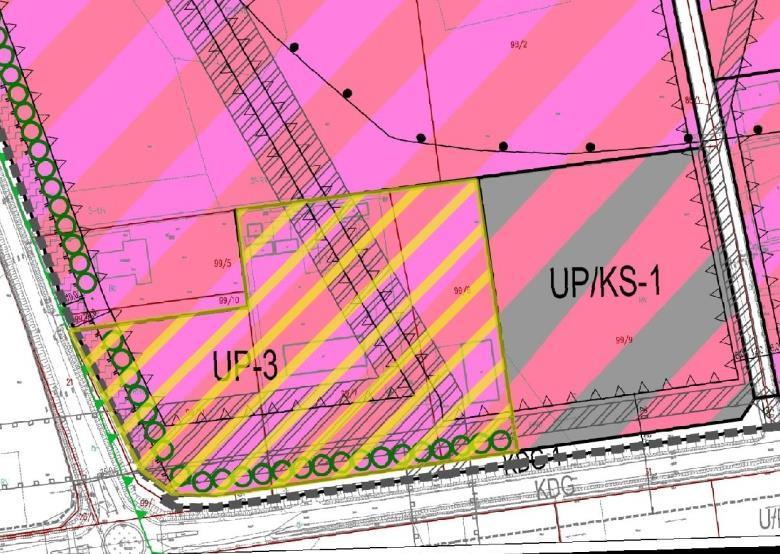 Przeznaczenie terenów UP-1 UP-2 UP-3 UP-3 ustala się: przeznaczenie podstawowe zabudowa produkcyjna, usługowa, składy, magazyny niezwiązane z gospodarowaniem odpadami; przeznaczenie uzupełniające