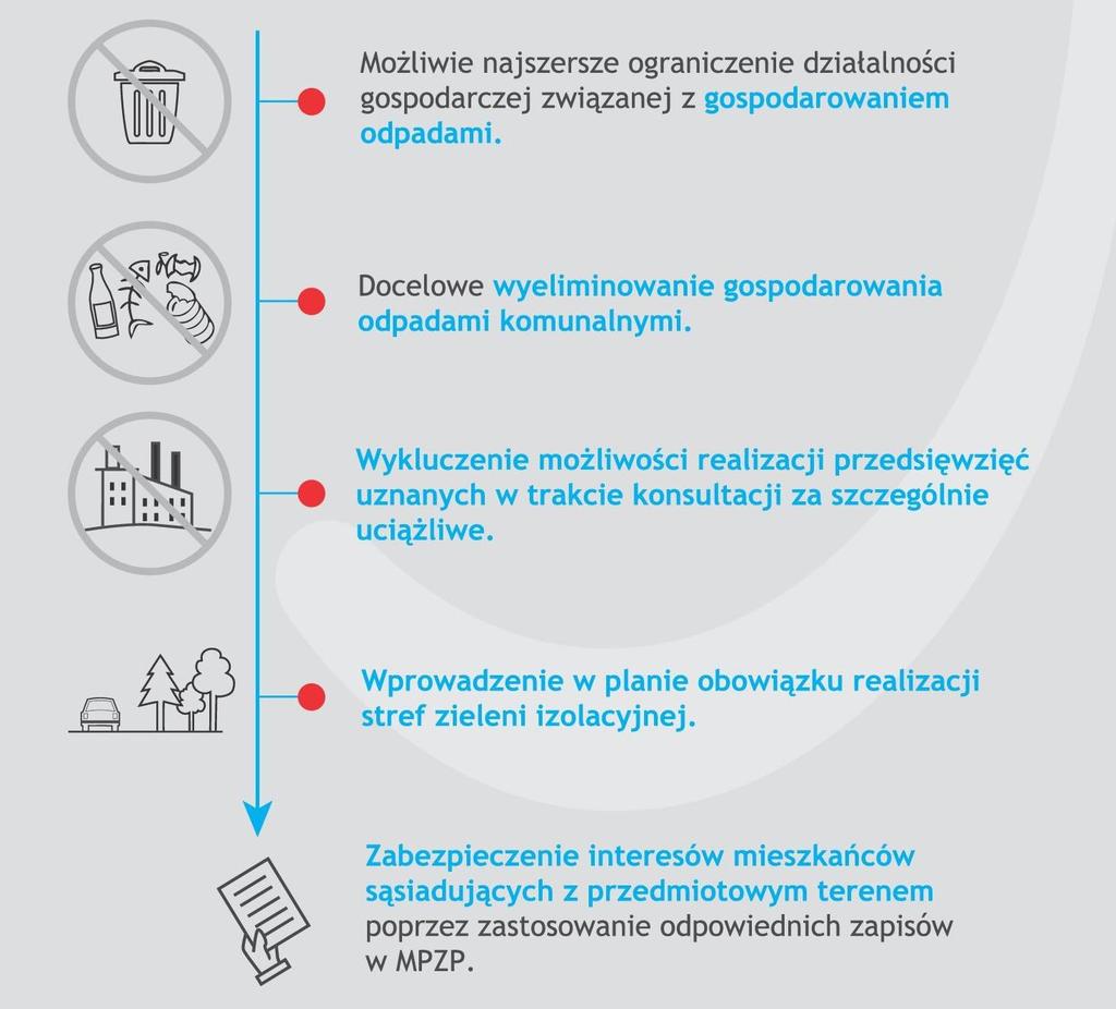 Wyniki Konsultacje społeczne I etap Cele I etapu konsultacji Wyniki Pełna wersja raportu dostępna jest na stronie internetowej prowadzonej przez Urząd Miasta i