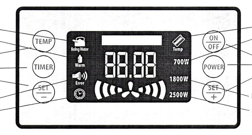 b) Podłącz urządzenie do źródła zasilania i uruchom je naciskając przycisk On/Off. Podgrzewanie Uwaga! Temp. Temperatura Timer Obniżanie. temp. UWAGA! Błąd Timer nastawiony Temp. ustawiona Podgrz.