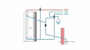 8 joule cyclone Podgrzewacz Direct INOX C D Direct 12 LAT GWARANCJA podgrzewanie wody grzałkami elektrycznymi Zasobniki elektryczne Direct wyposażone są standardowo w dwa elementy grzejne 3kW 1 faza.