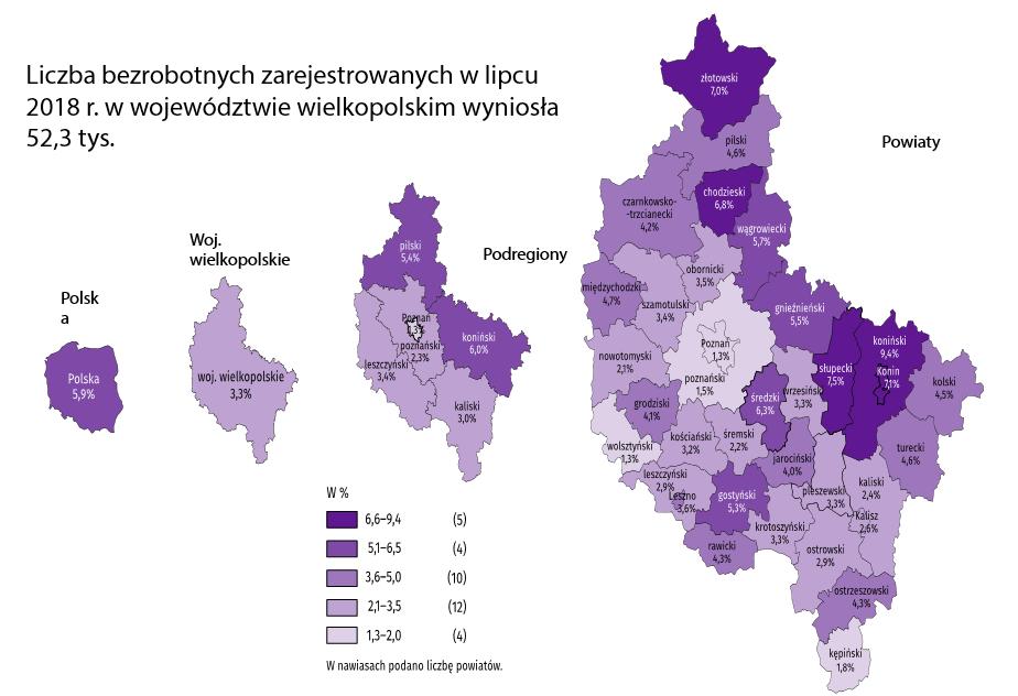 1. Zatrudnienie i zmienne go określające 2. Wzrost zatrudnieniawynagrodzenia 3. Spadek bezrobocia 7.