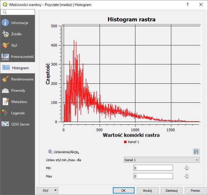 (zakładka histogram rys. 10).