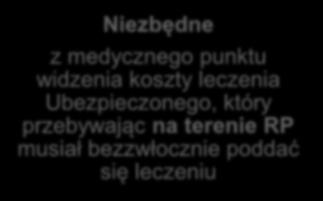 musiał bezzwłocznie poddać