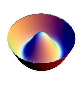 Łamanie symetrii w MS: SU(2)I weak U(1) Y weak U(1)em Energia potencjalna układu: najniższy stan to próżnia.