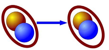 d+d ( 4 He-η) bound X+ p + π - N* p-π - emission: θ cm ~180 Pomiary