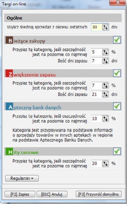 System zaproponuje do zamówienia ilość niezbędną do zapewnienia zapasu na zdefiniowanej ilości dni na podstawie średniej sprzedaży z zadanej ilości dni.