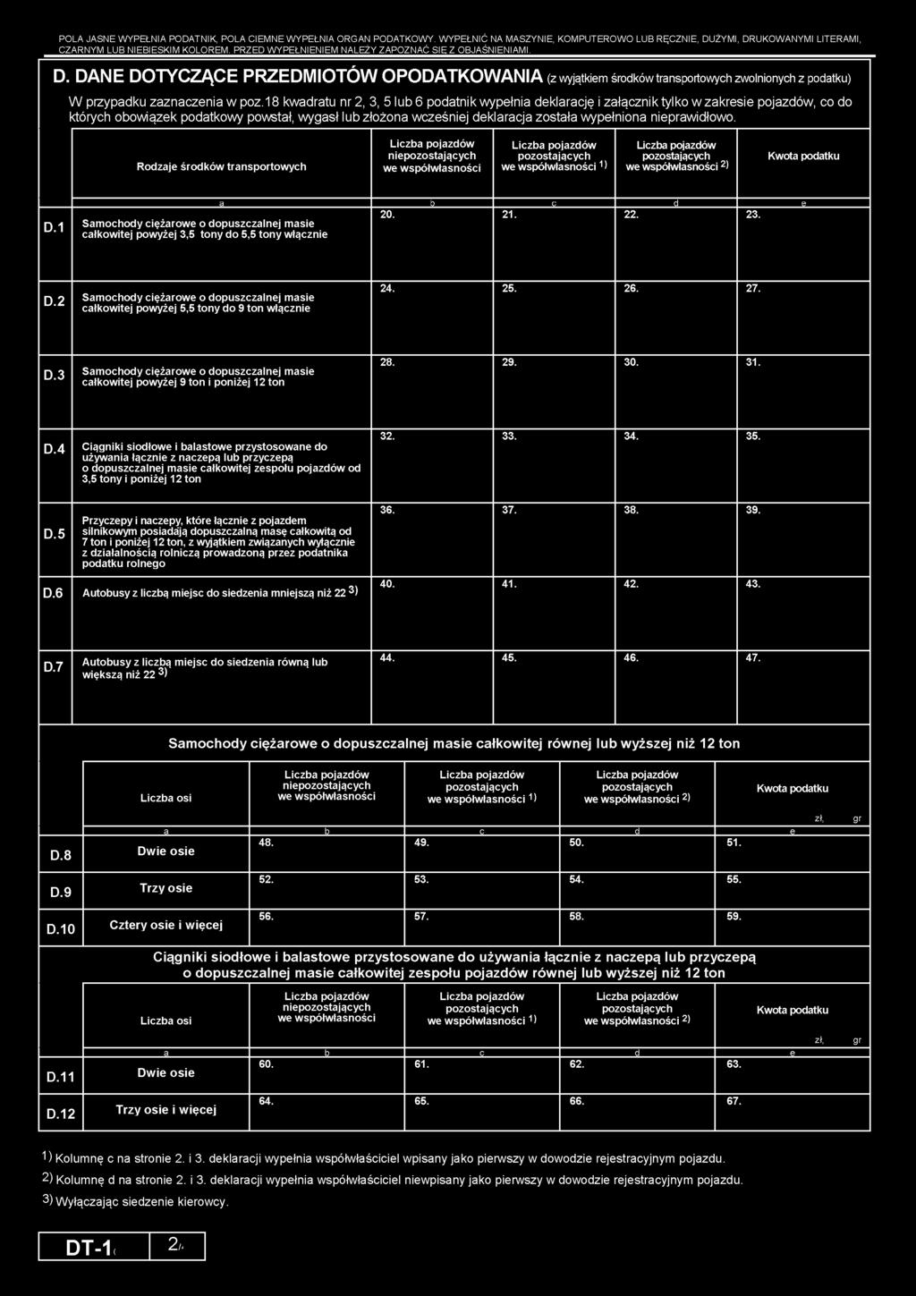 D.3 Samochody ciężarowe o dopuszczalnej masie całkowitej powyżej 9 ton i poniżej 12 ton 28. 29. 30. 31. D.